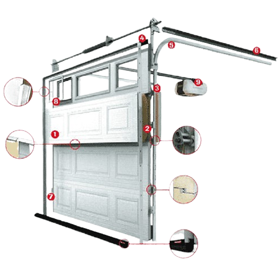 parts of garage door